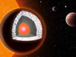 Ilmuwan Menemukan Planet Yang Terbuat Dari Berlian